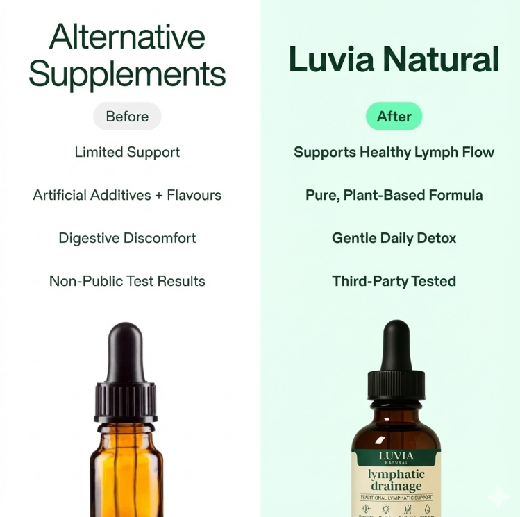 Lymphoria Wellness Drops