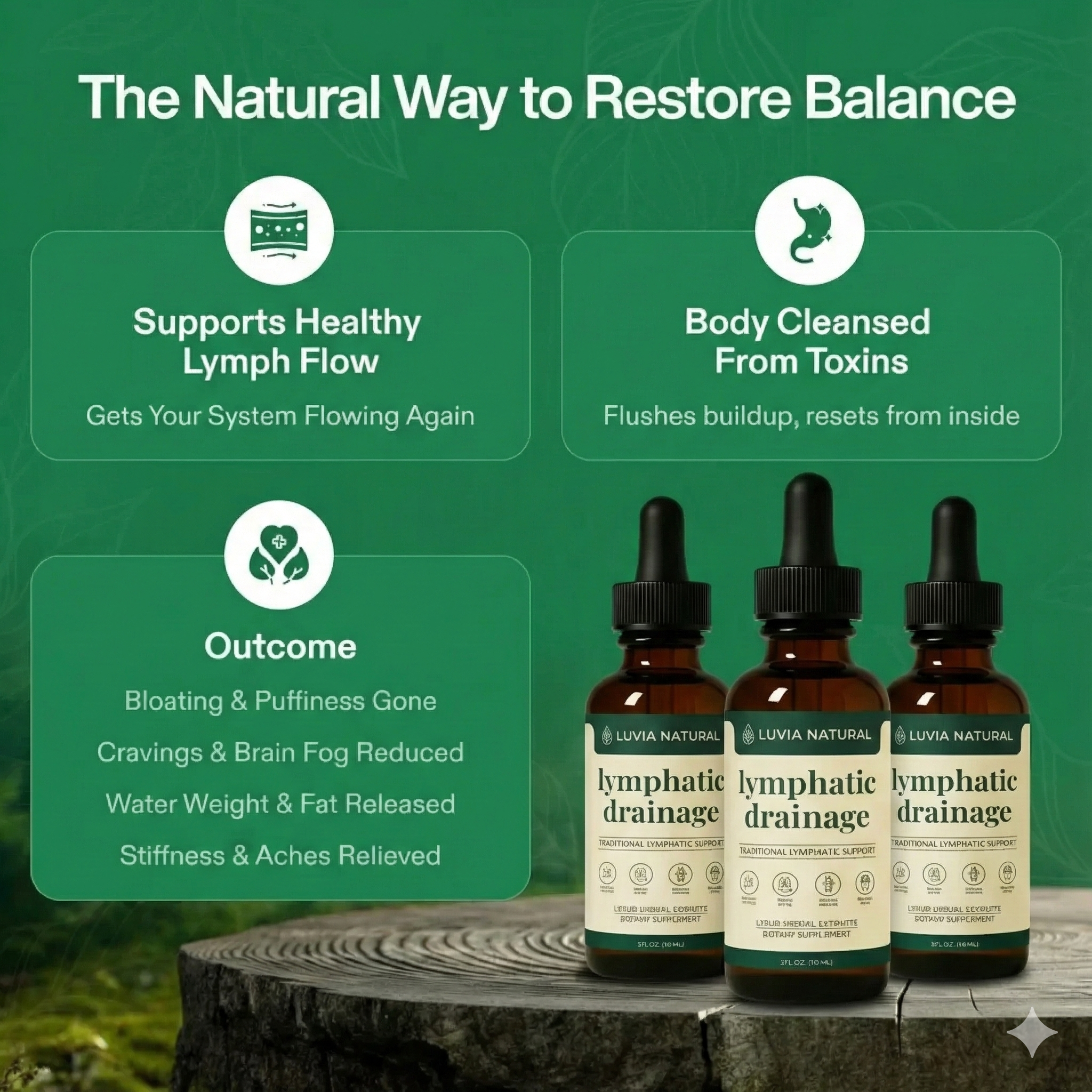 Lymphoria Wellness Drops